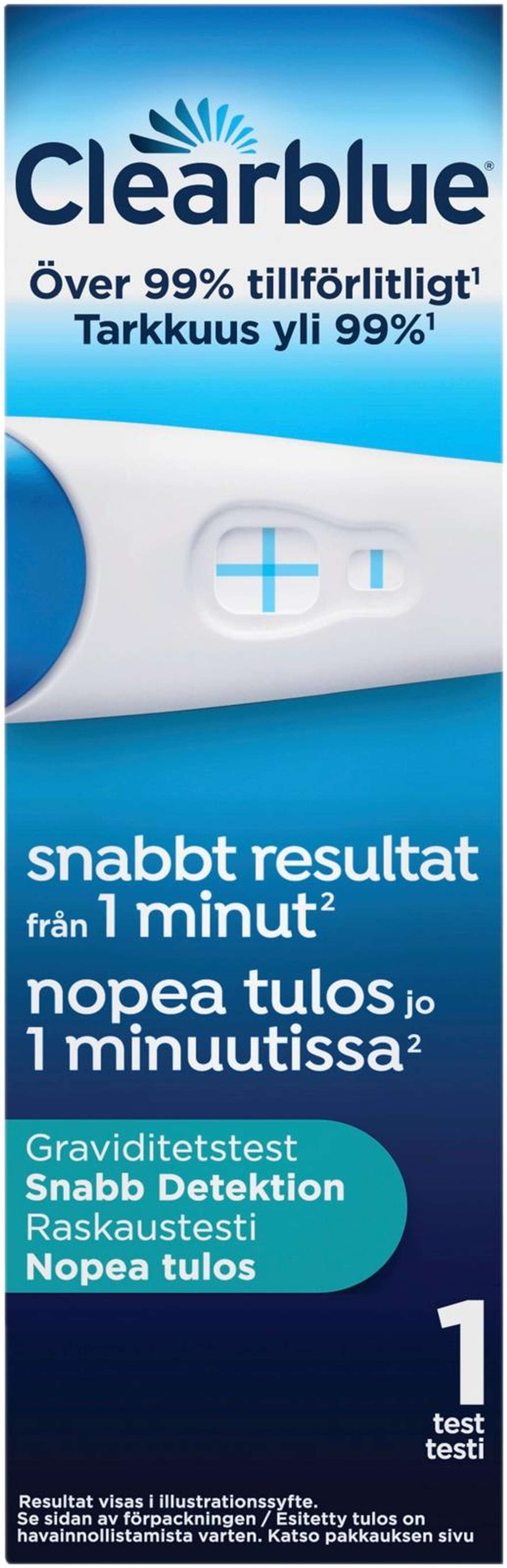 Clearblue Быстрый результат 1шт тест на беременность