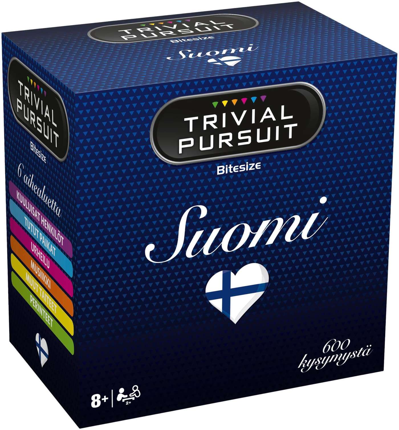 Викторина Trivial Pursuit Bitesize Finland