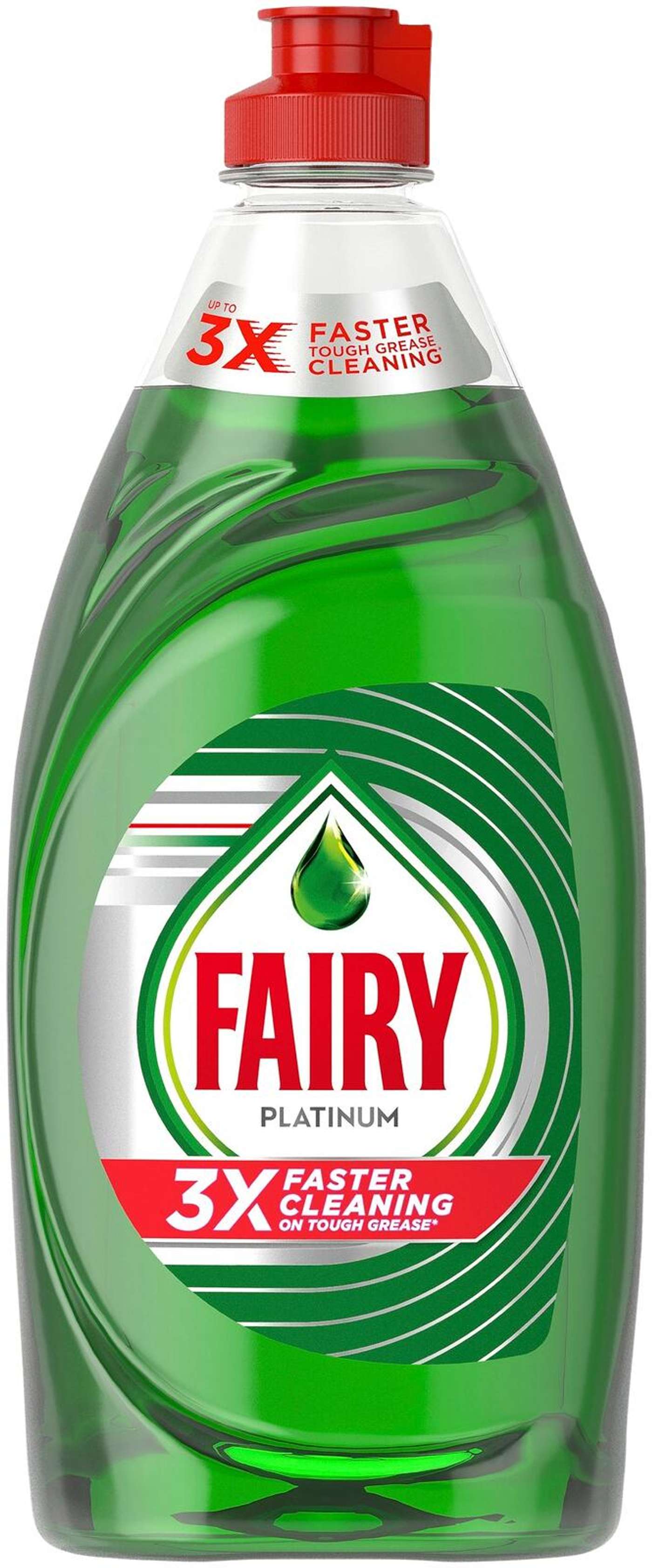 Средство для мытья посуды Fairy Platinum 520мл